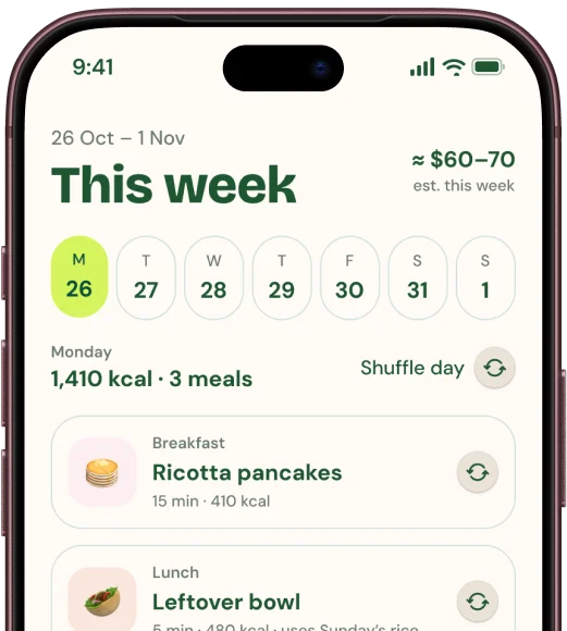 This week view: Monday planned, with breakfast and lunch
